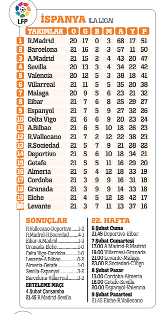 Dikkat! Timsah çıkabilir